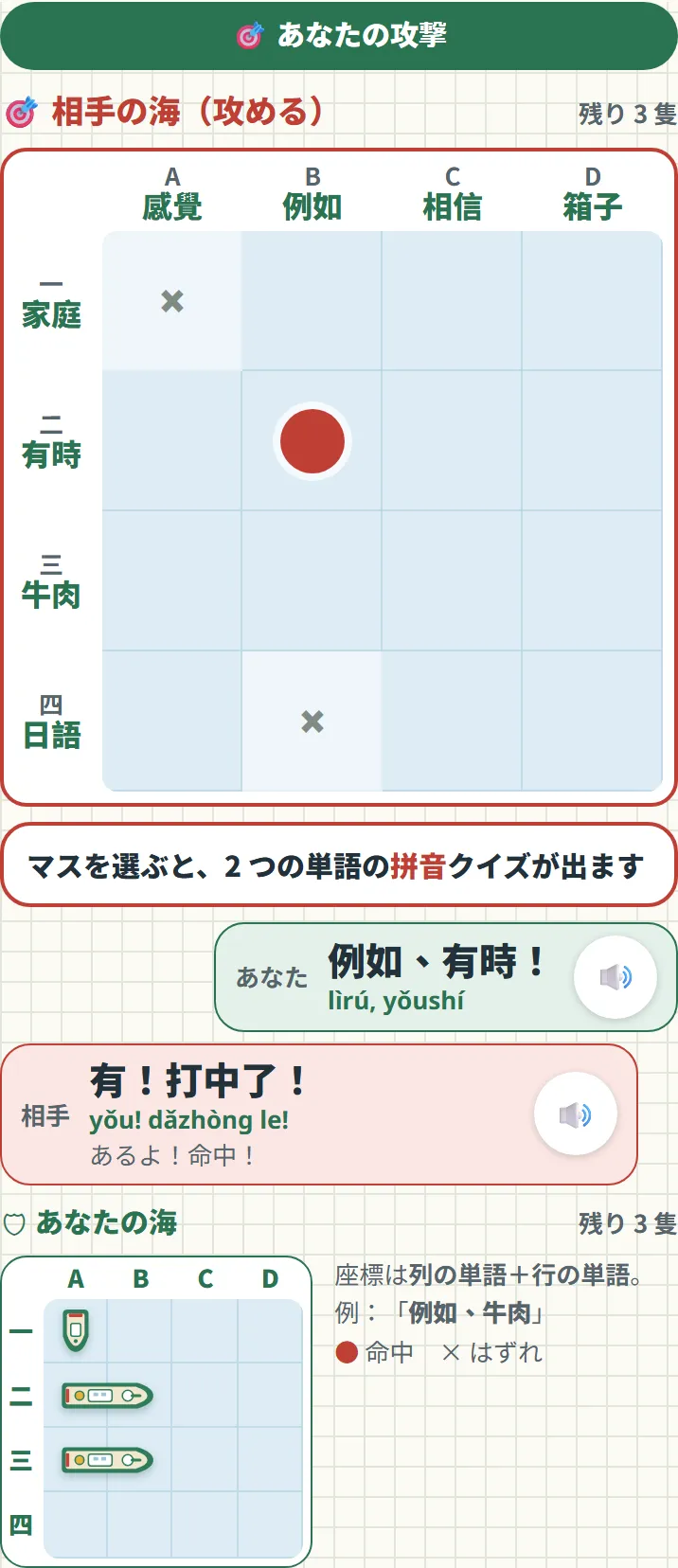 命中した画面。赤い丸の印